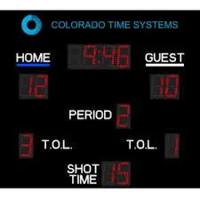 Colorado Otter Water Polo Scoreboards