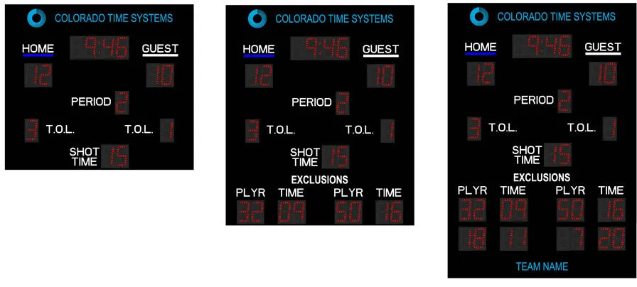 Colorado Otter Water Polo Scoreboards